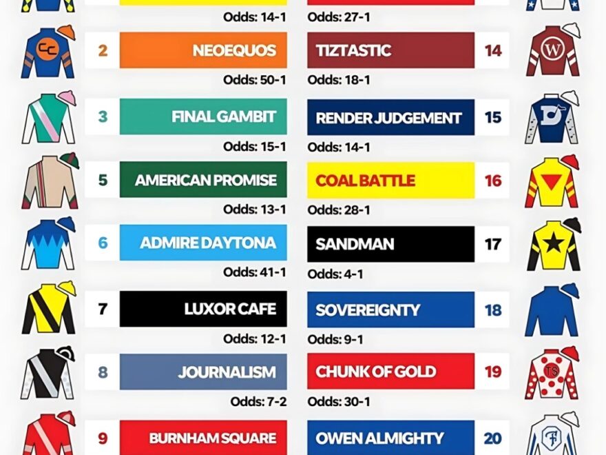 Kentucky Derby 2026 2026KYDerby X