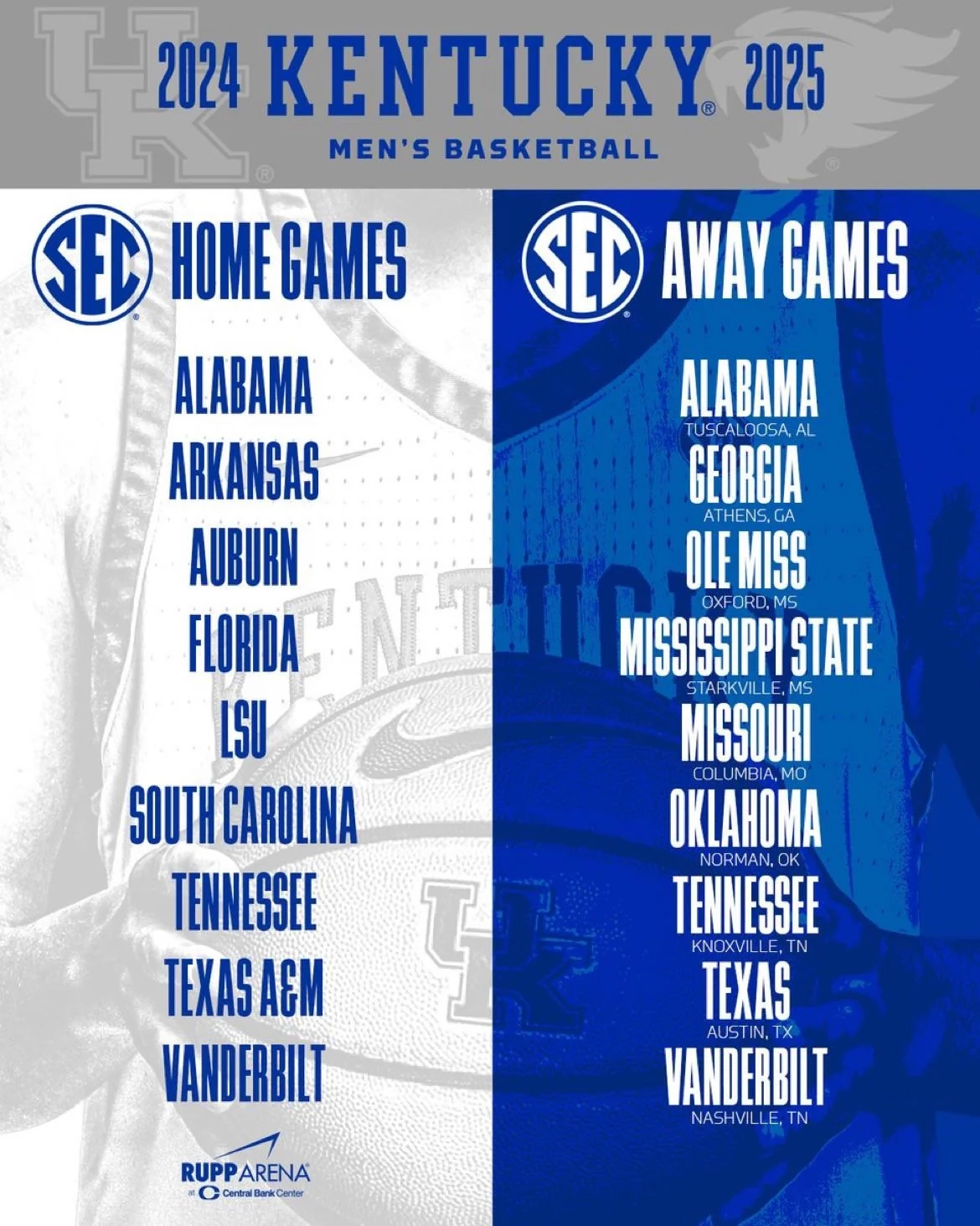 Kentucky Men s Basketball SEC Home And Away Games R wildcats