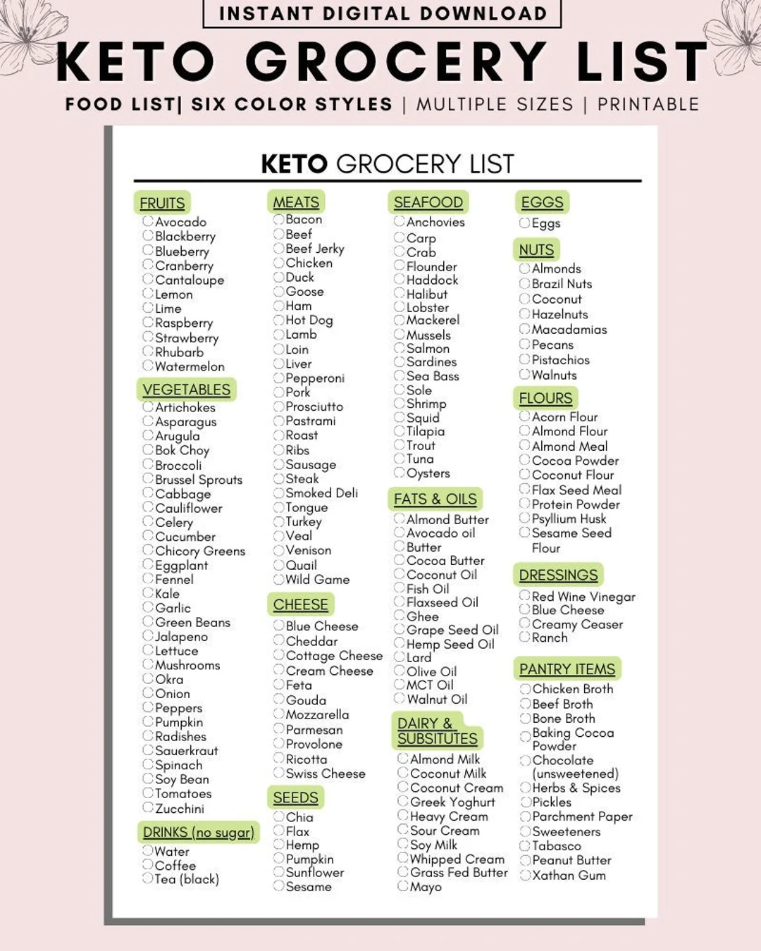 Keto Food List Printable Keto Grocery List Printable Keto Food List For Beginners Low Carb Food List Keto Tracker Meal Planner Etsy Sweden