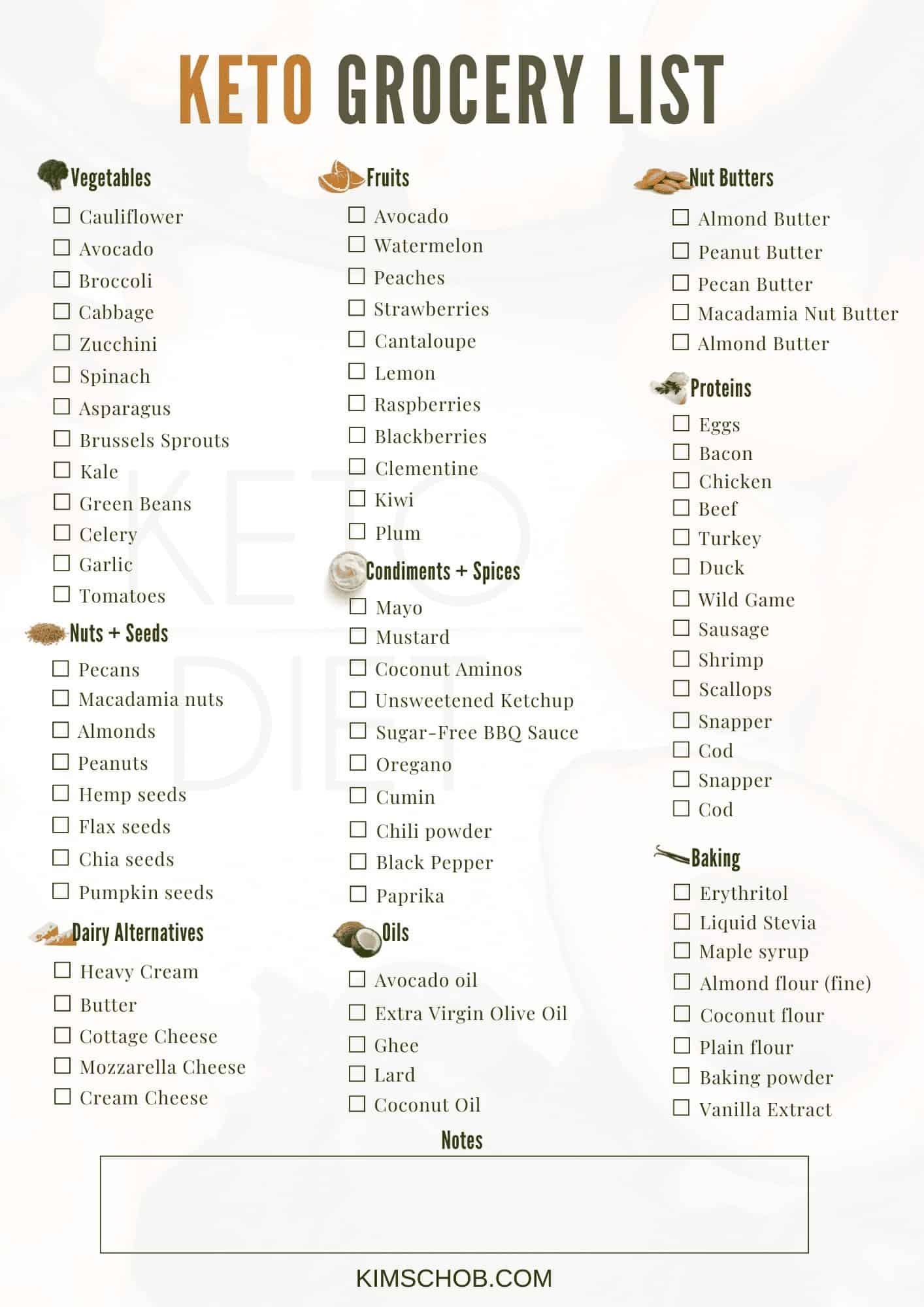Keto Grocery List Free Printable Kim Schob