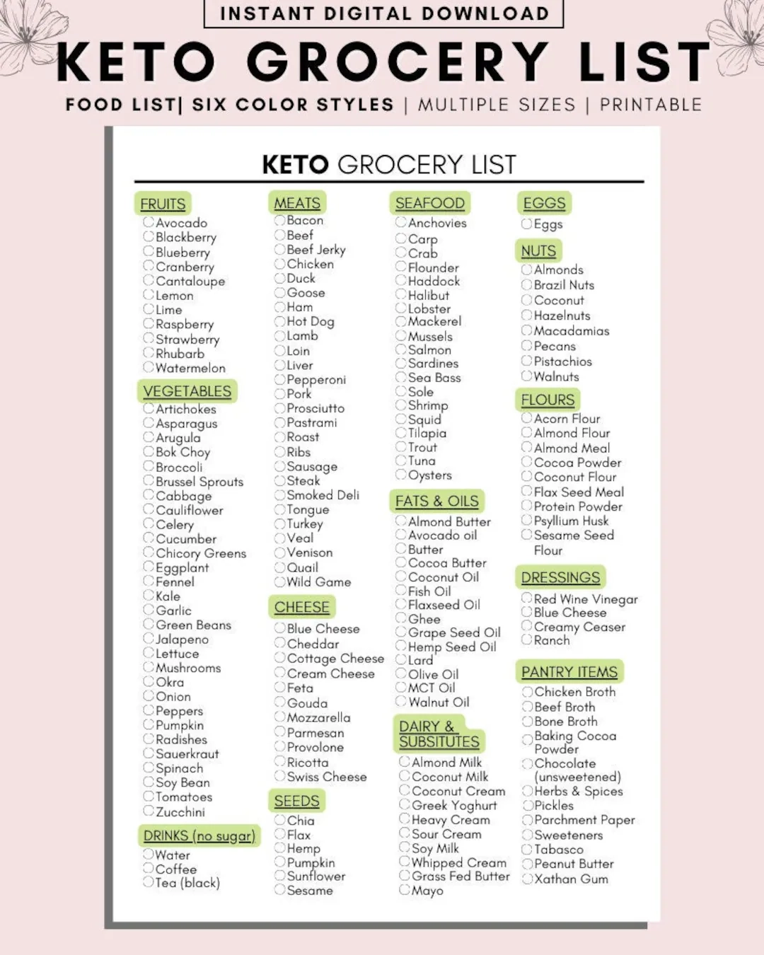 Keto Food List And Portions Printable