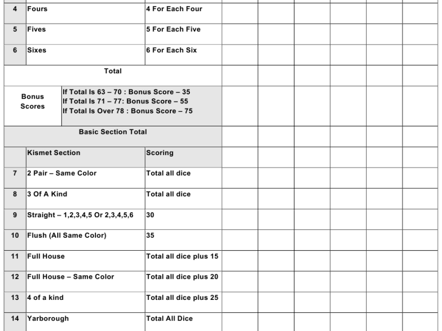Kismet Score Sheet Template Download Printable PDF