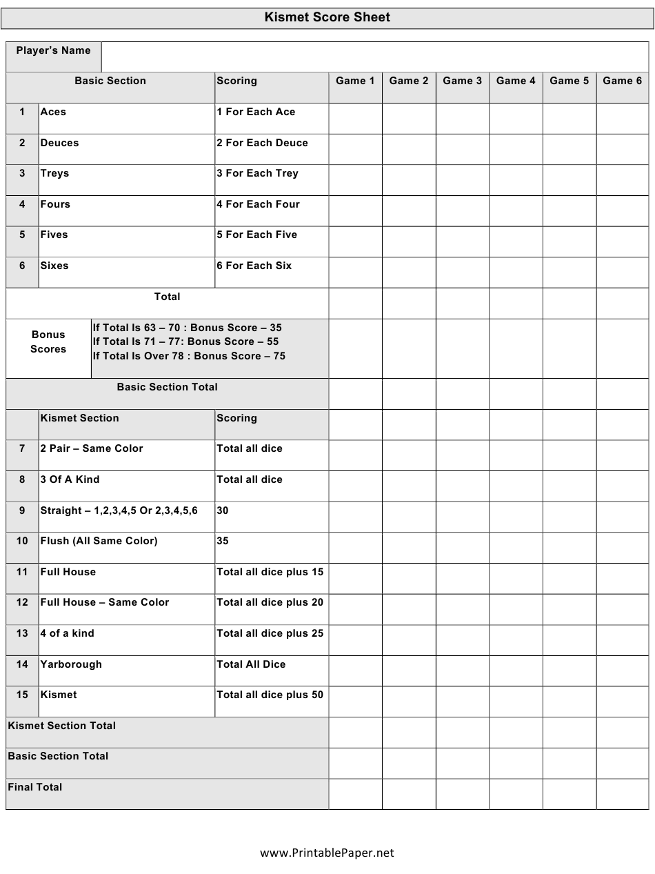Kismet Score Sheet Template Download Printable PDF