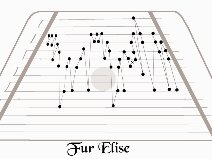 Lap Harp Music Sheets Printable