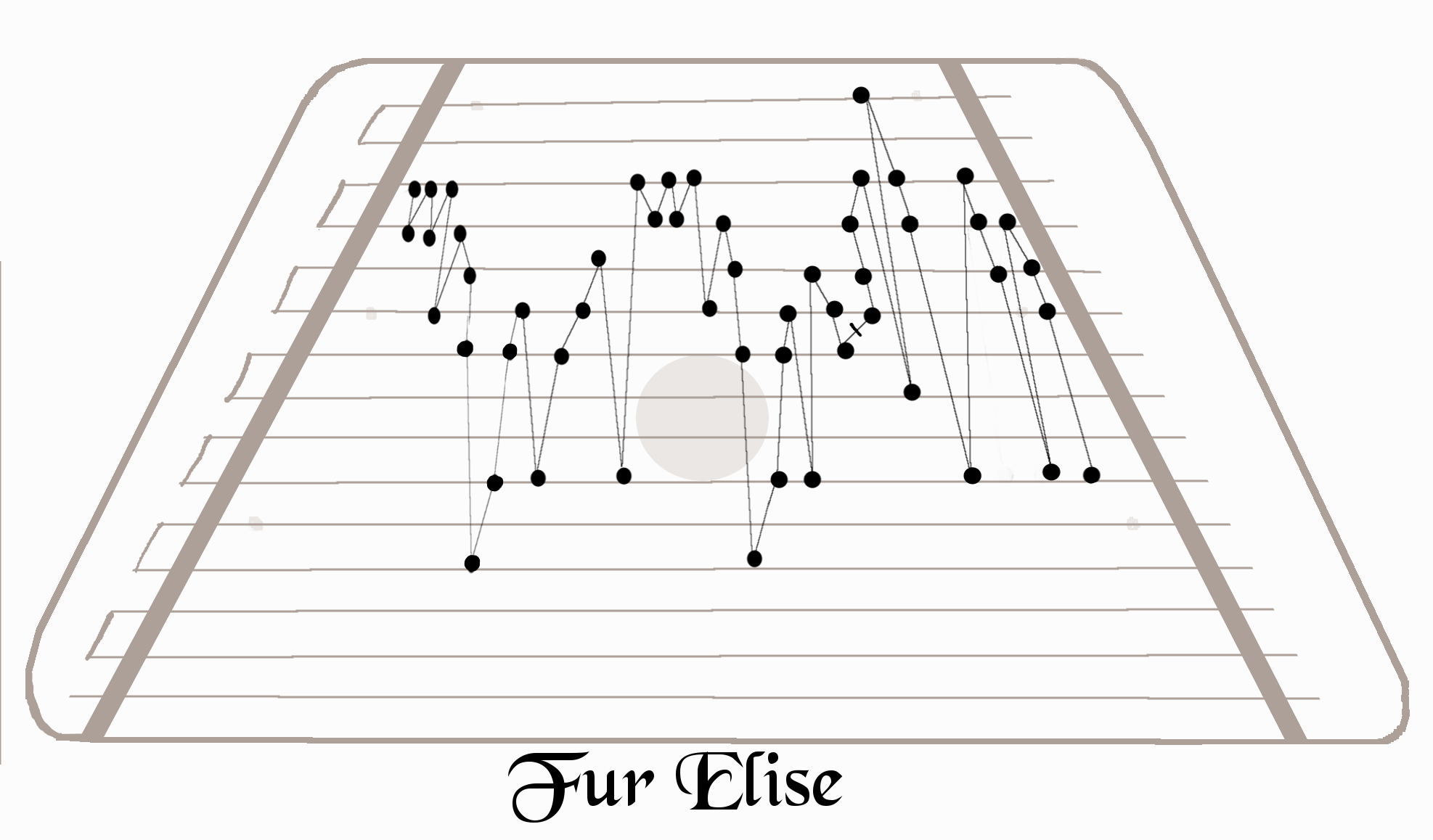 Lap Harp Music Sheets Printable