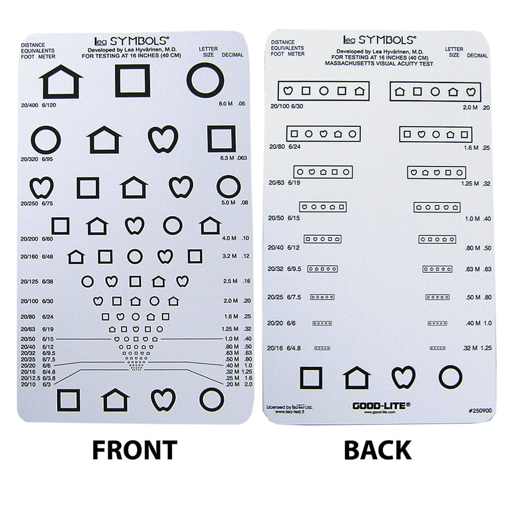 LEA Symbols Pocket Near Card Amcon Labs