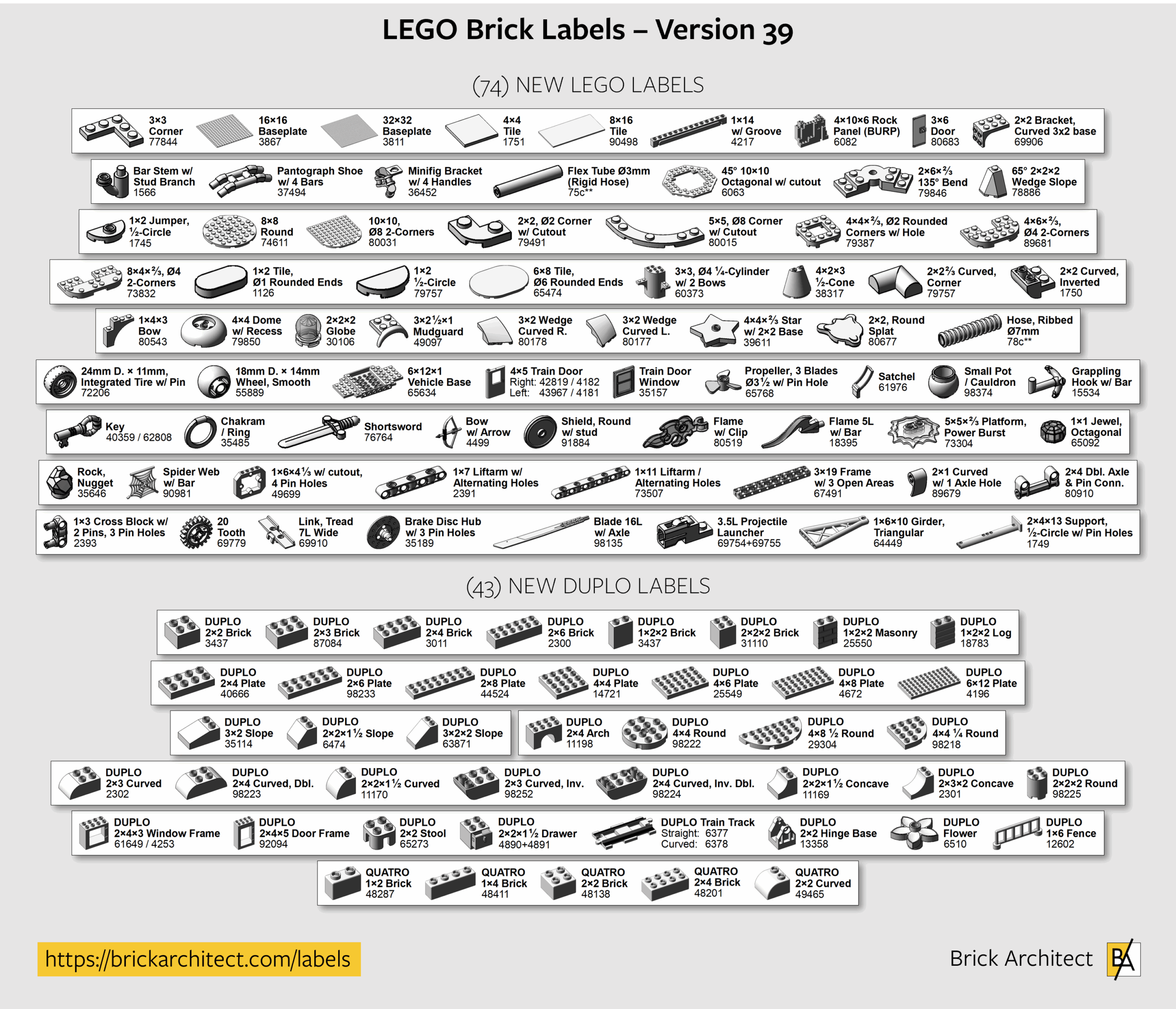 LEGO Brick Labels V39 117 New Labels For A Total Of 1685 Unique Parts R LegoStorage