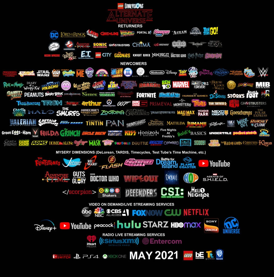 Lego Dimensions Alternate Universe Planlist UPDAT By HunterRisesAgain On DeviantArt