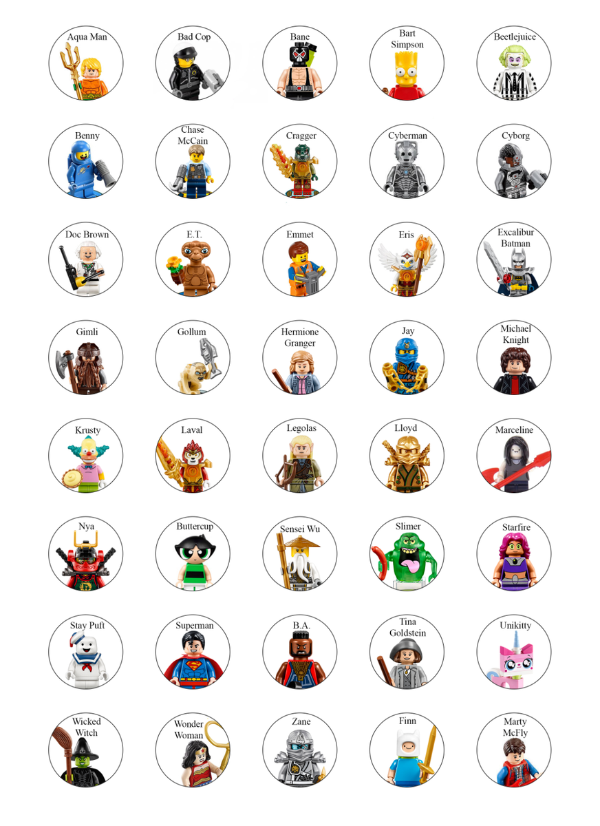 Printable Lego Dimensions List