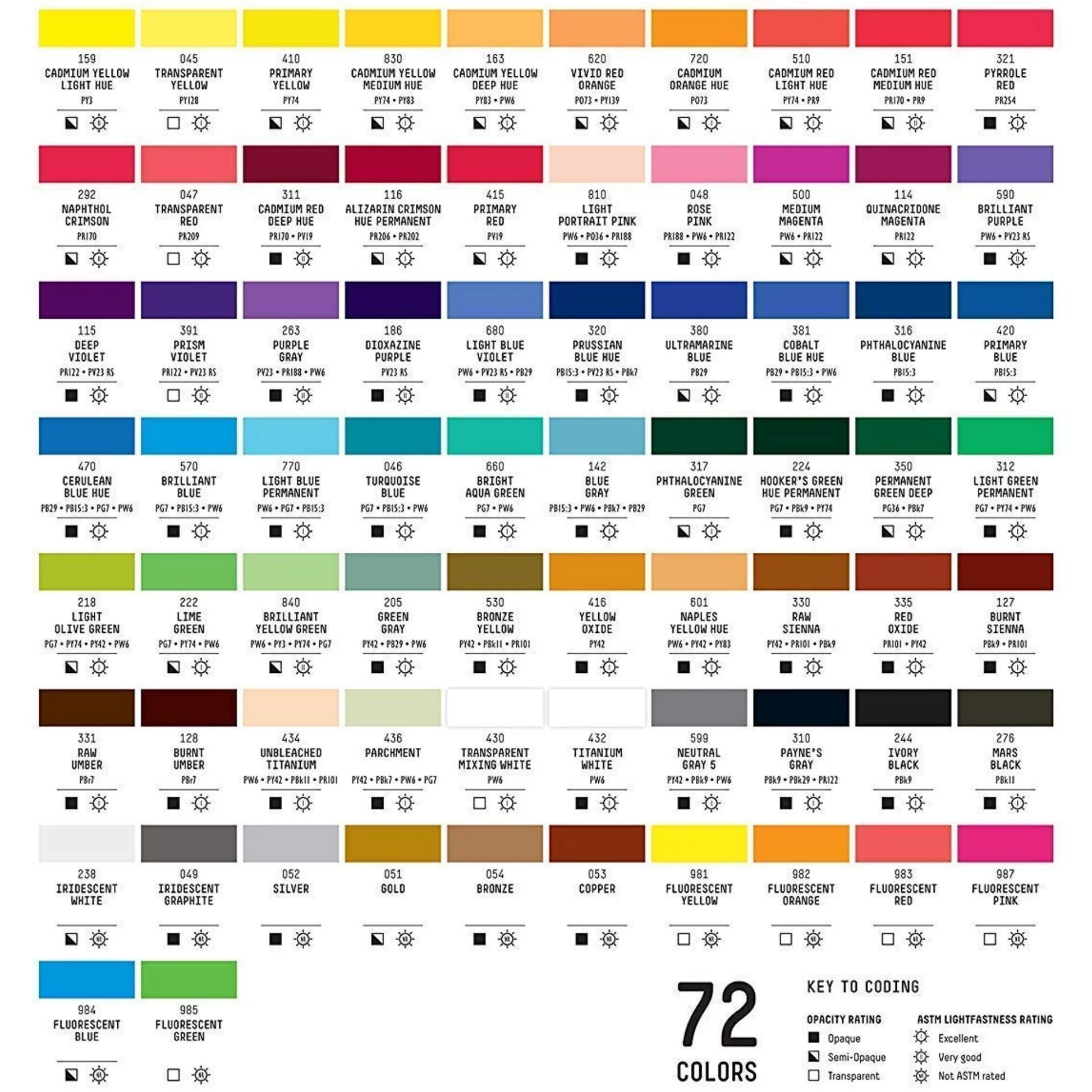 Liquitex BASICS Acrylic 118ml Artist Acrylic Paint Art Shed Brisbane