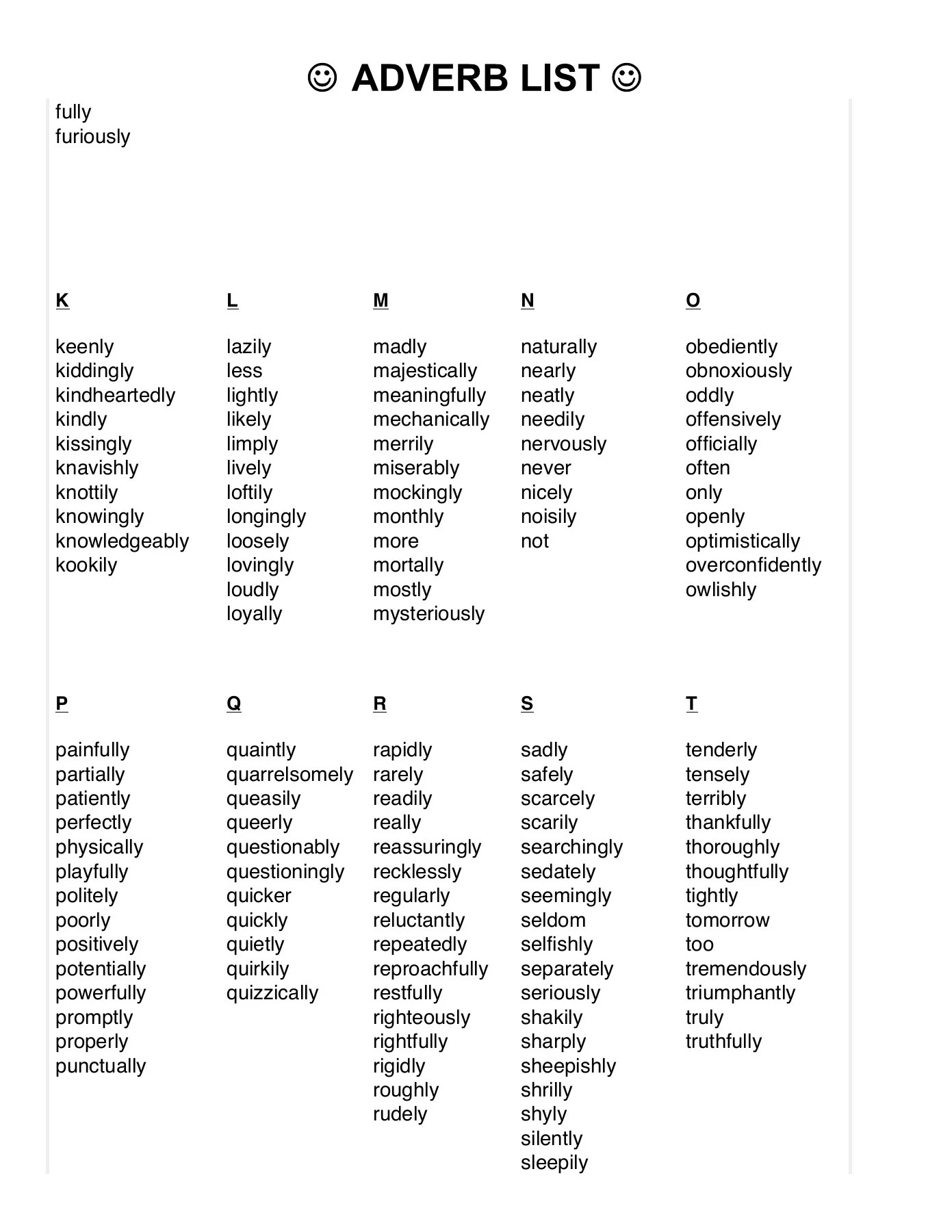 List Of Printable Adverbs