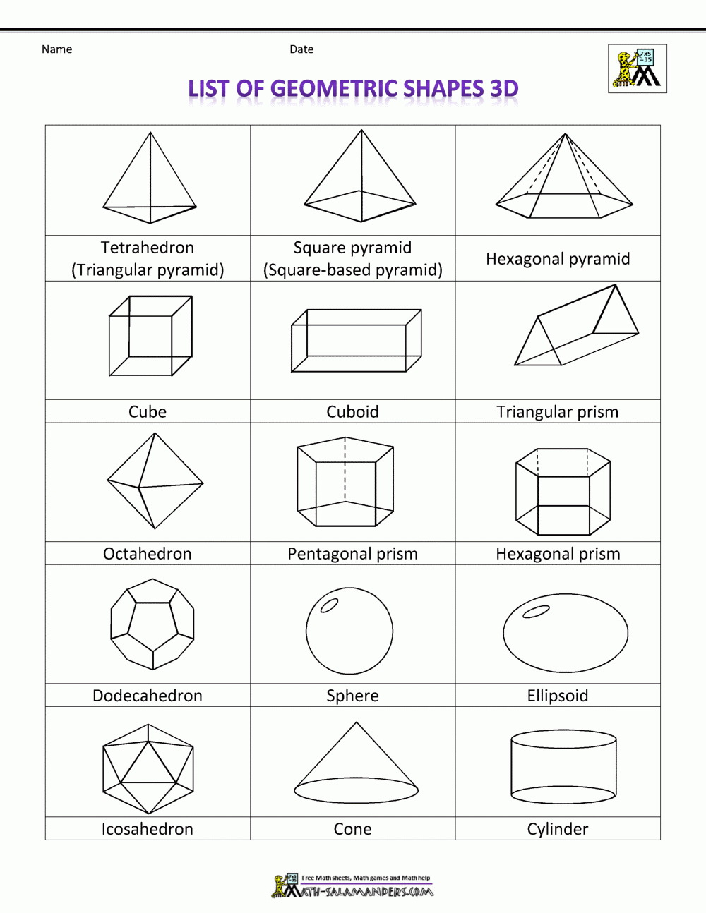 List Of Geometric Shapes