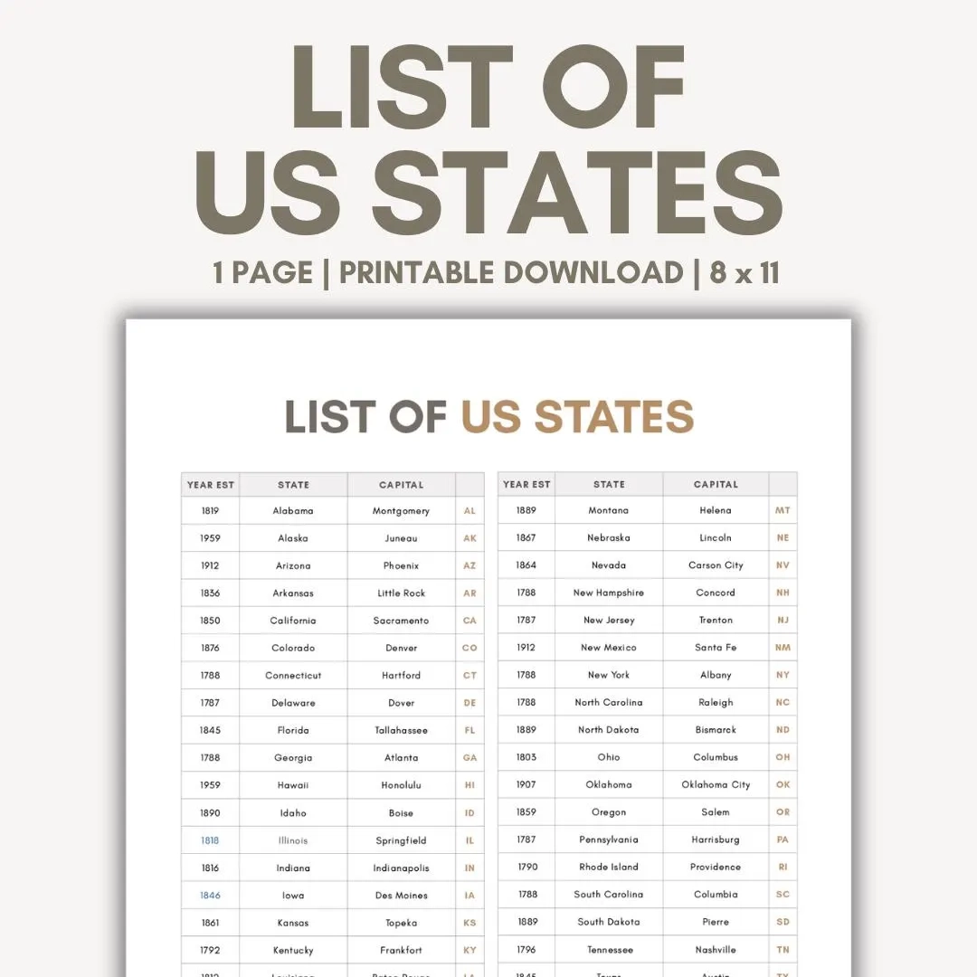 Printable List Of 50 States
