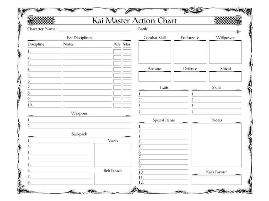 Lone Wolf Adventure Game Action Chart The Voyager s Workshop