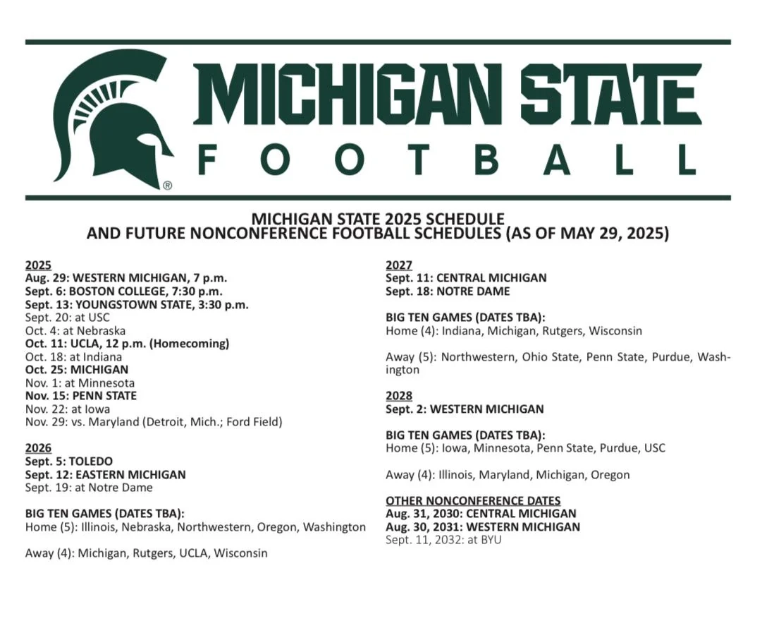 Long Post State Of The Football Program Outlook For The 2025 Season R MSUSpartans