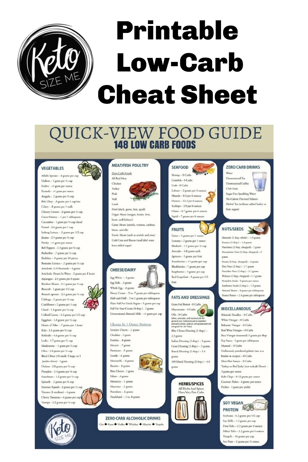 Low Carb Recipes Printable List Low Carb Recipes Printable List