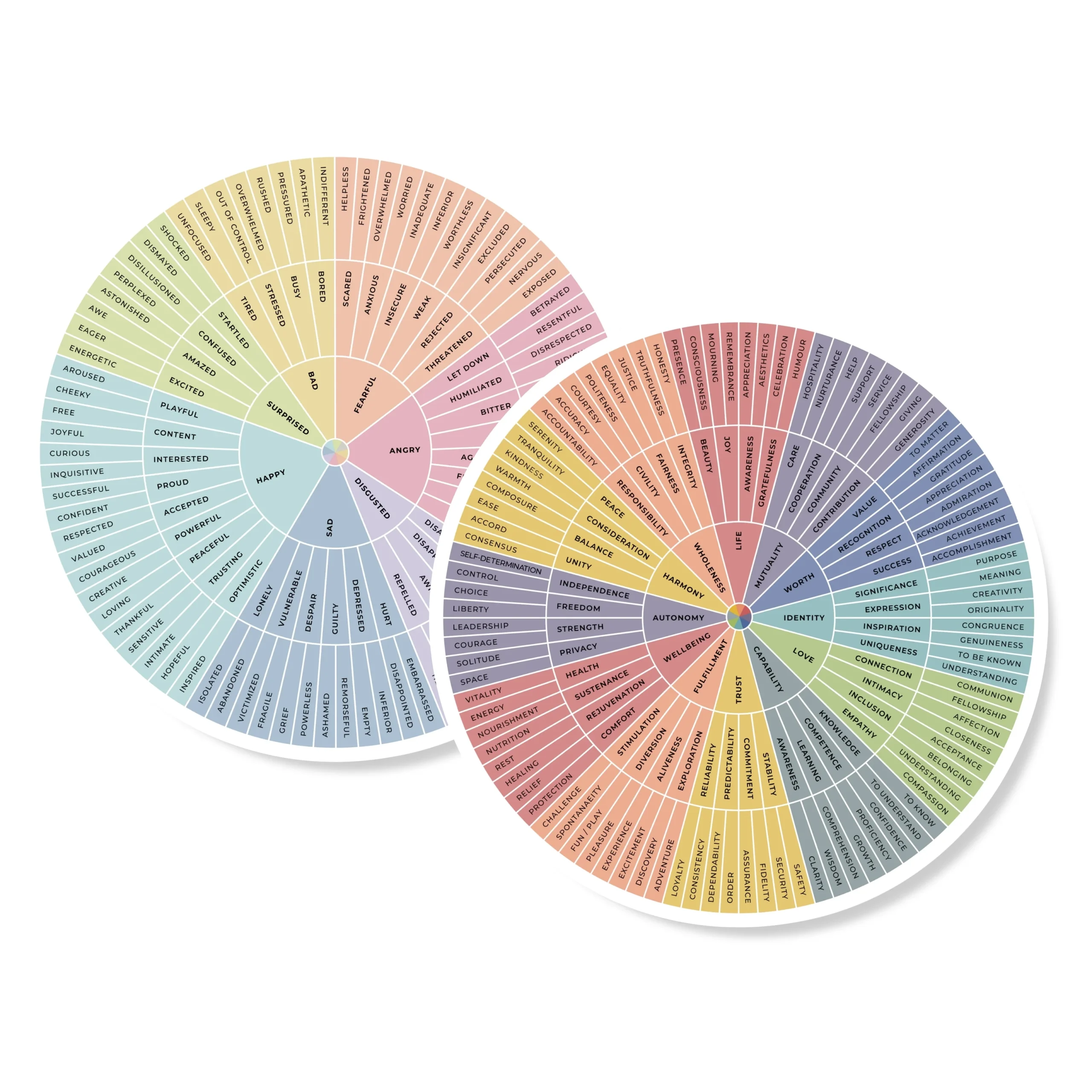 Printable Planner Rim Stickers