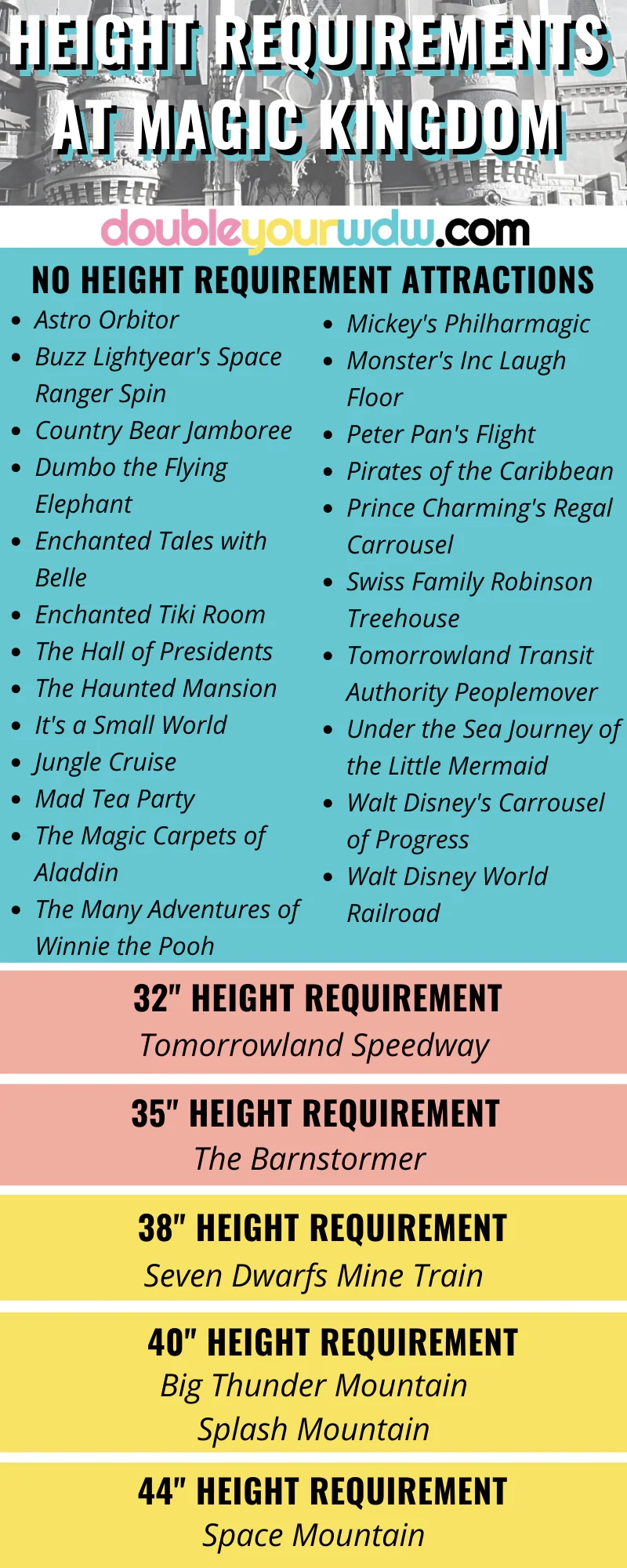 Magic Kingdom Guide Rides Heights Genie Info Double Your WDW