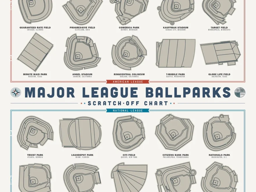 Major League Ballparks Scratch off Chart Pop Chart