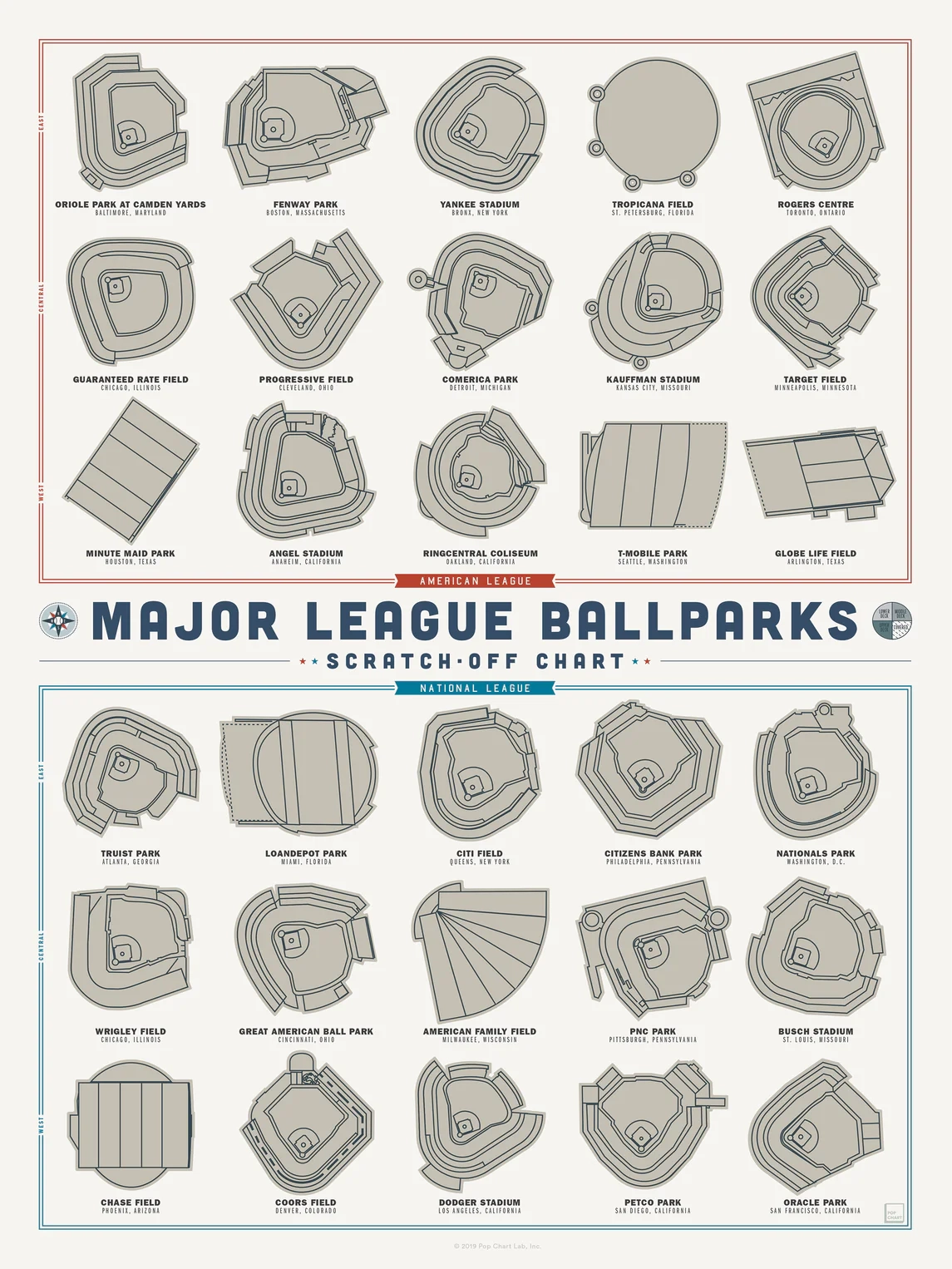 Major League Ballparks Scratch off Chart Pop Chart