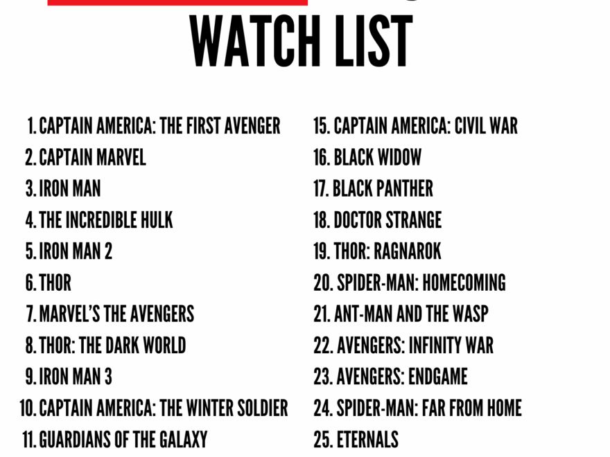 Marvel Movie Watch List In Chronological Order