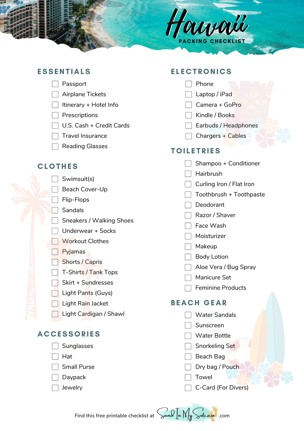 Packing List For Hawaii Vacation Printable