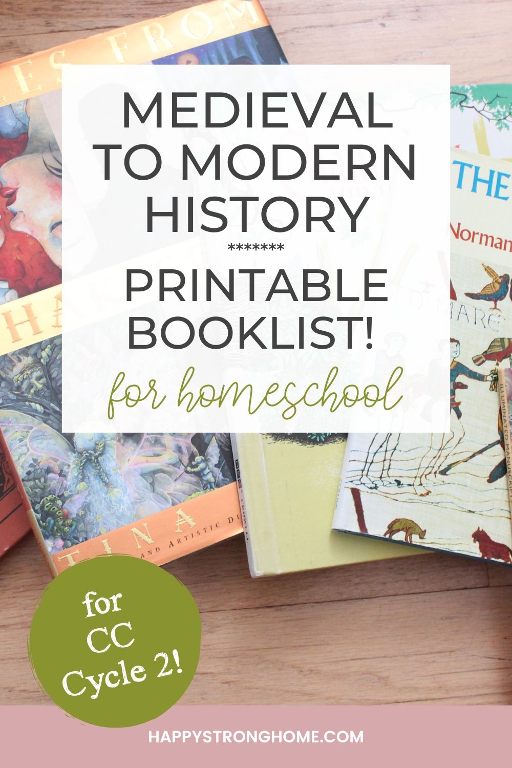 Medieval To Modern Book List Printable aligns With CC Cycle 2 Happy Strong Home