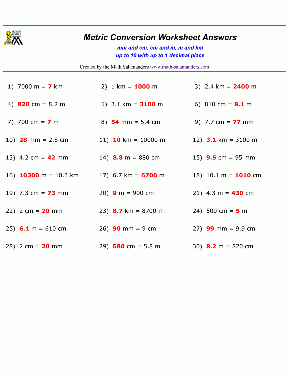 Metric Conversion Quiz Kilo-Mm Printable