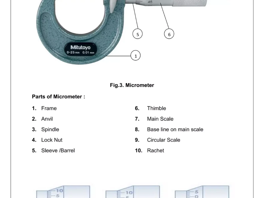 Metrology And Instrumentation Lab Manual PDF