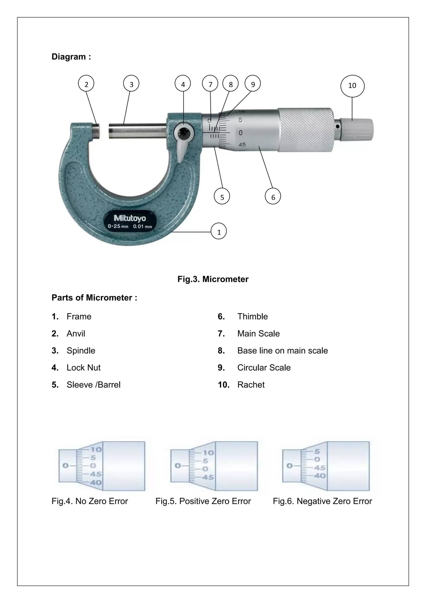 Metrology And Instrumentation Lab Manual PDF Metrology And Instrumentation Lab Manual PDF