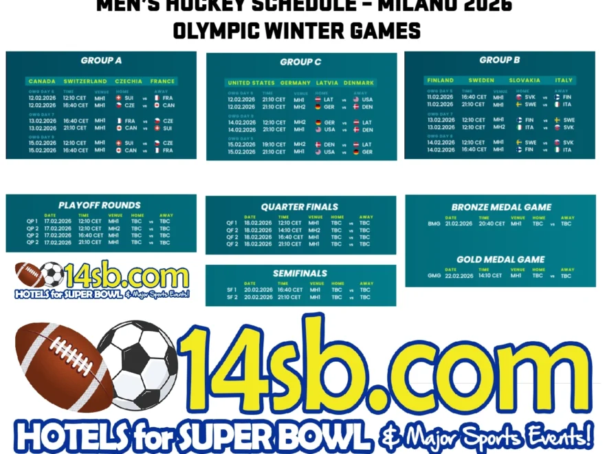 Milano Cortina Winter Games 2026 Premium Hotel Packages