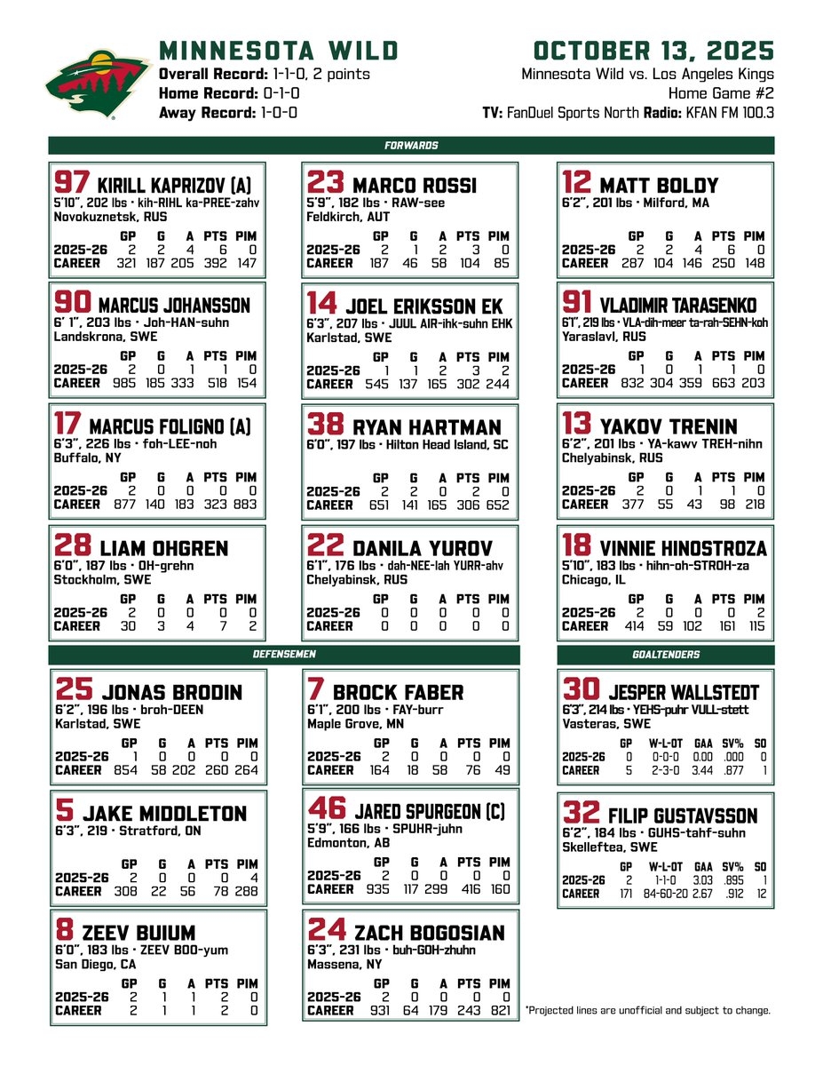 Minnesota Wild Printable Schedule 2025-26