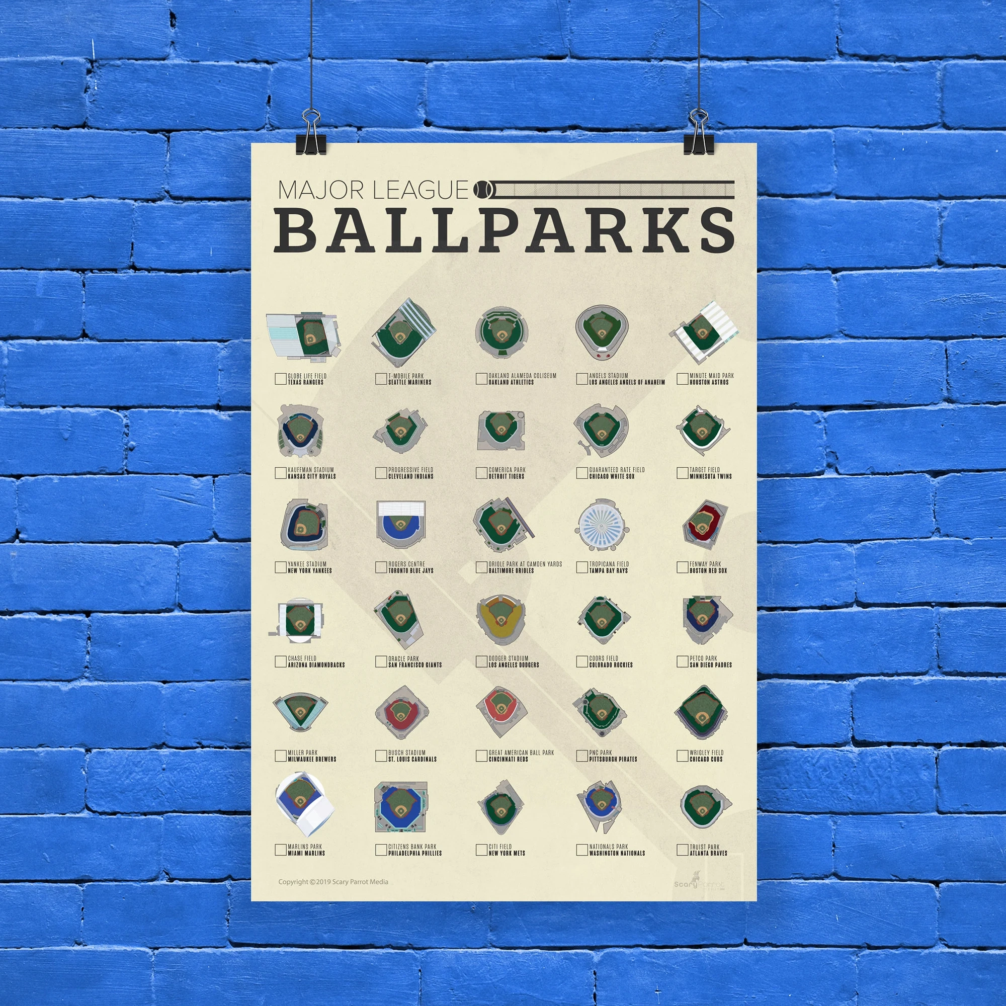 Printable List Of Mlb Ballparks