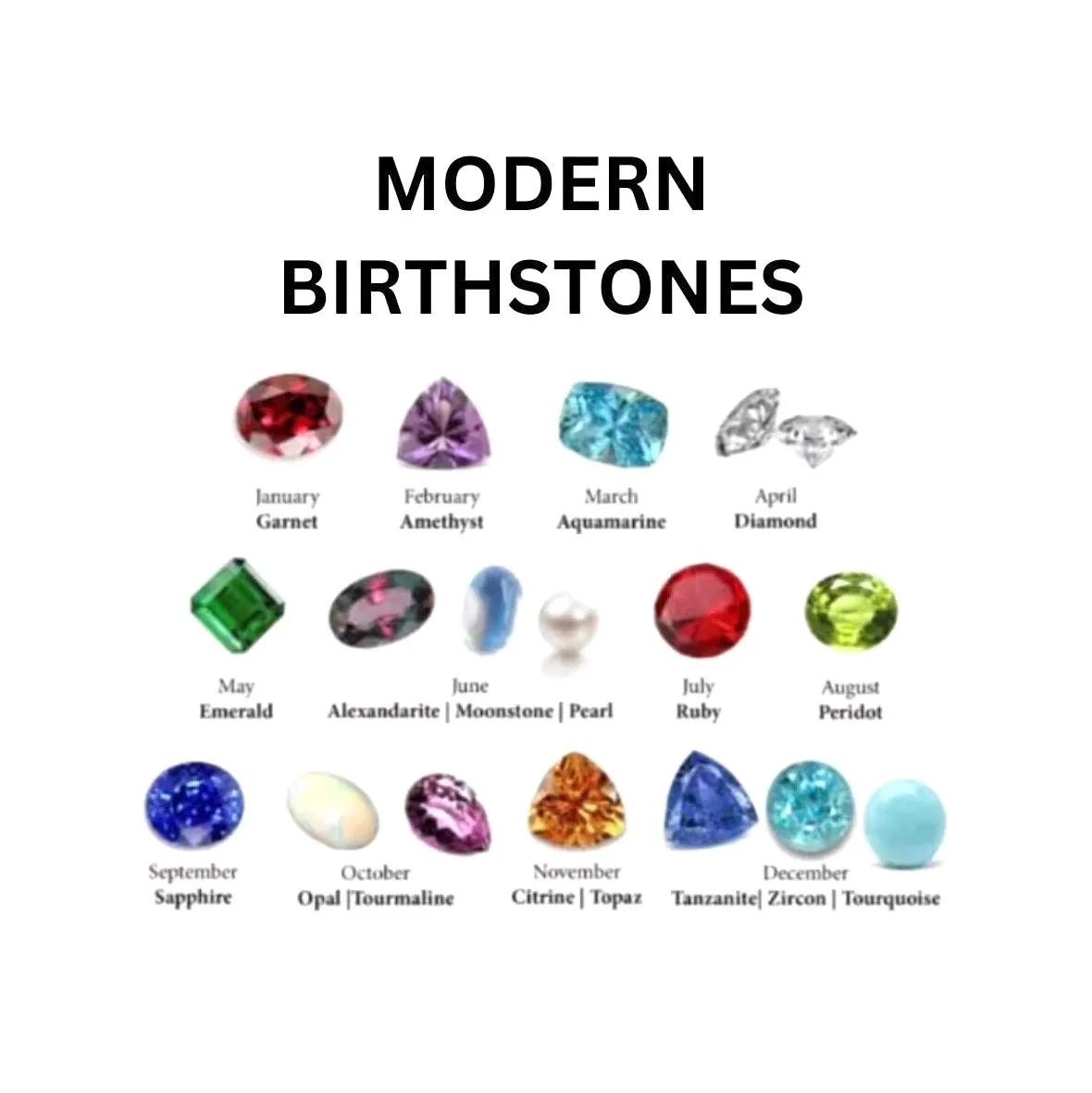 Printable Birthstone Reference Chart Printable Birthstone Reference Chart