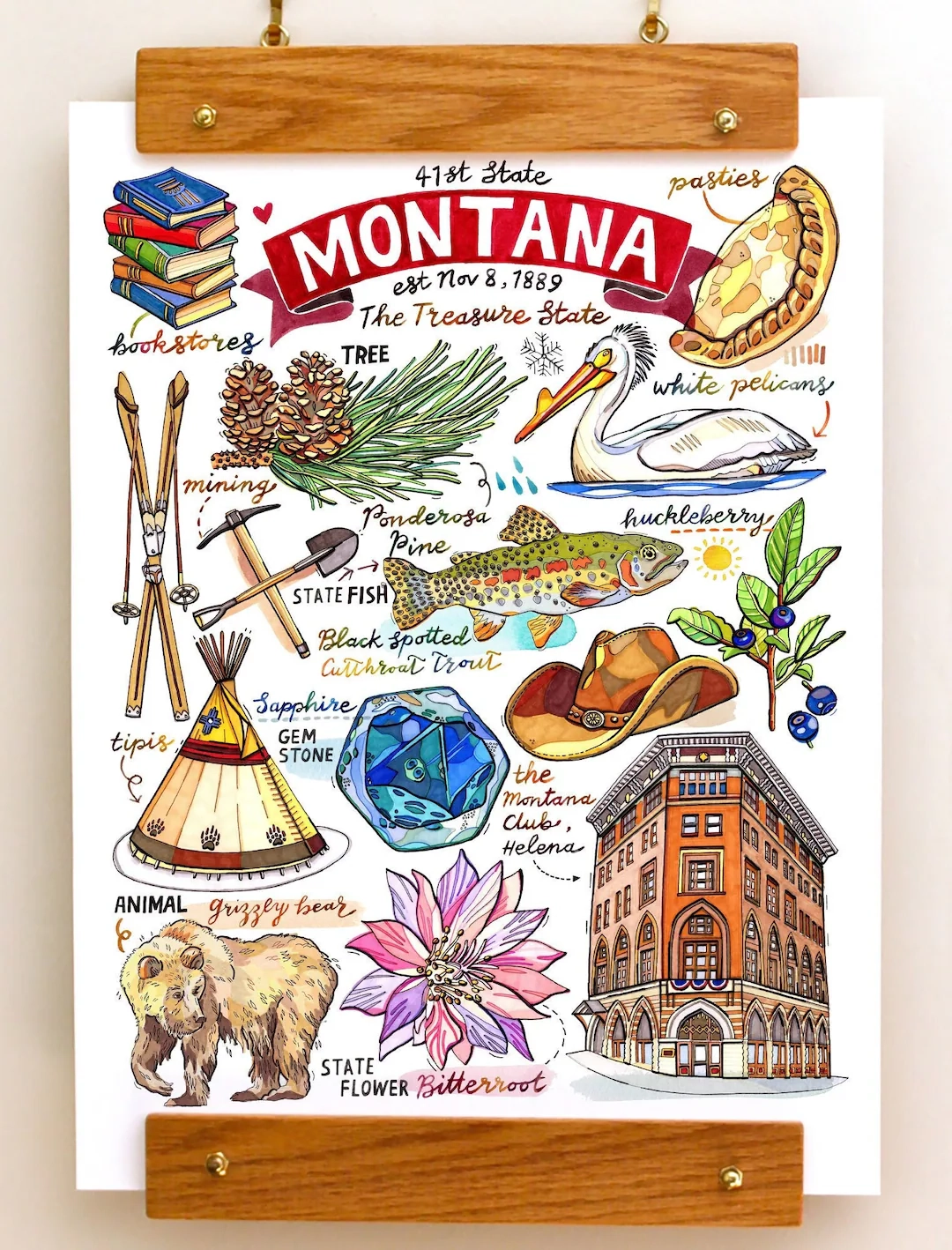 Printable List Of Montana State Symbos
