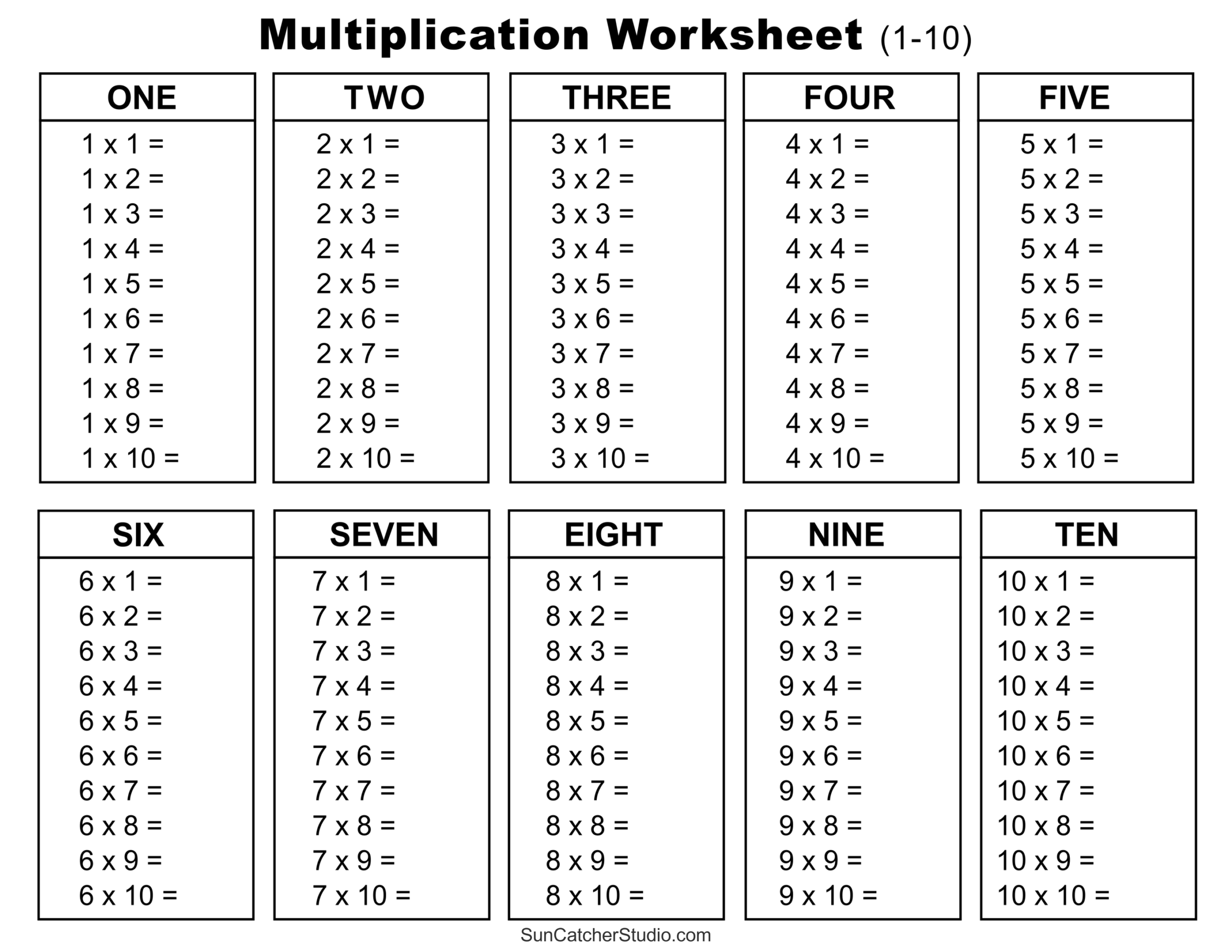 Multiplication Charts PDF Free Printable Times Tables DIY Worksheets Library Multiplication Charts PDF Free Printable Times Tables DIY Worksheets Library