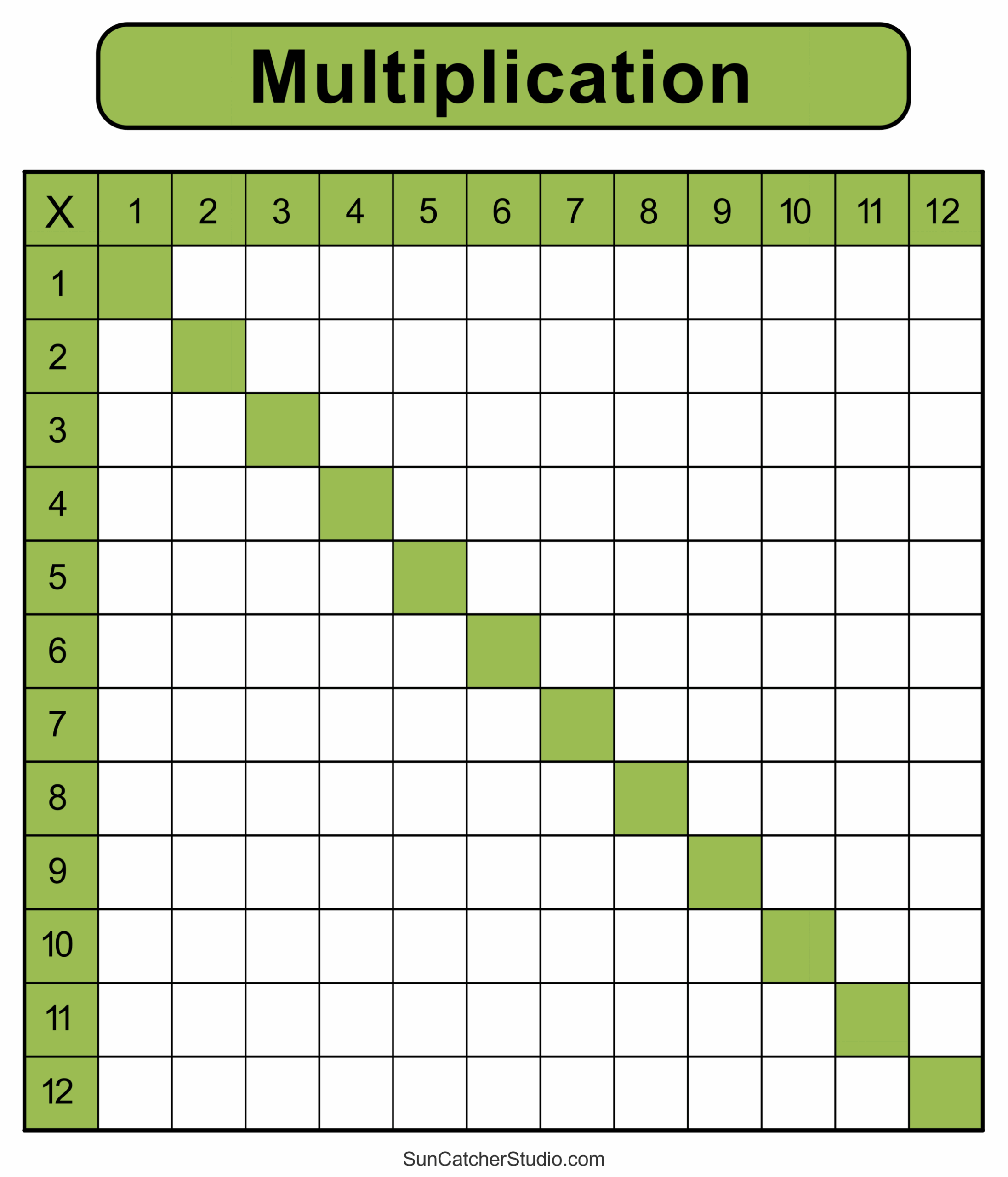 Multiplication Charts PDF Free Printable Times Tables Free Printables Monograms Design Tools Patterns DIY Projects