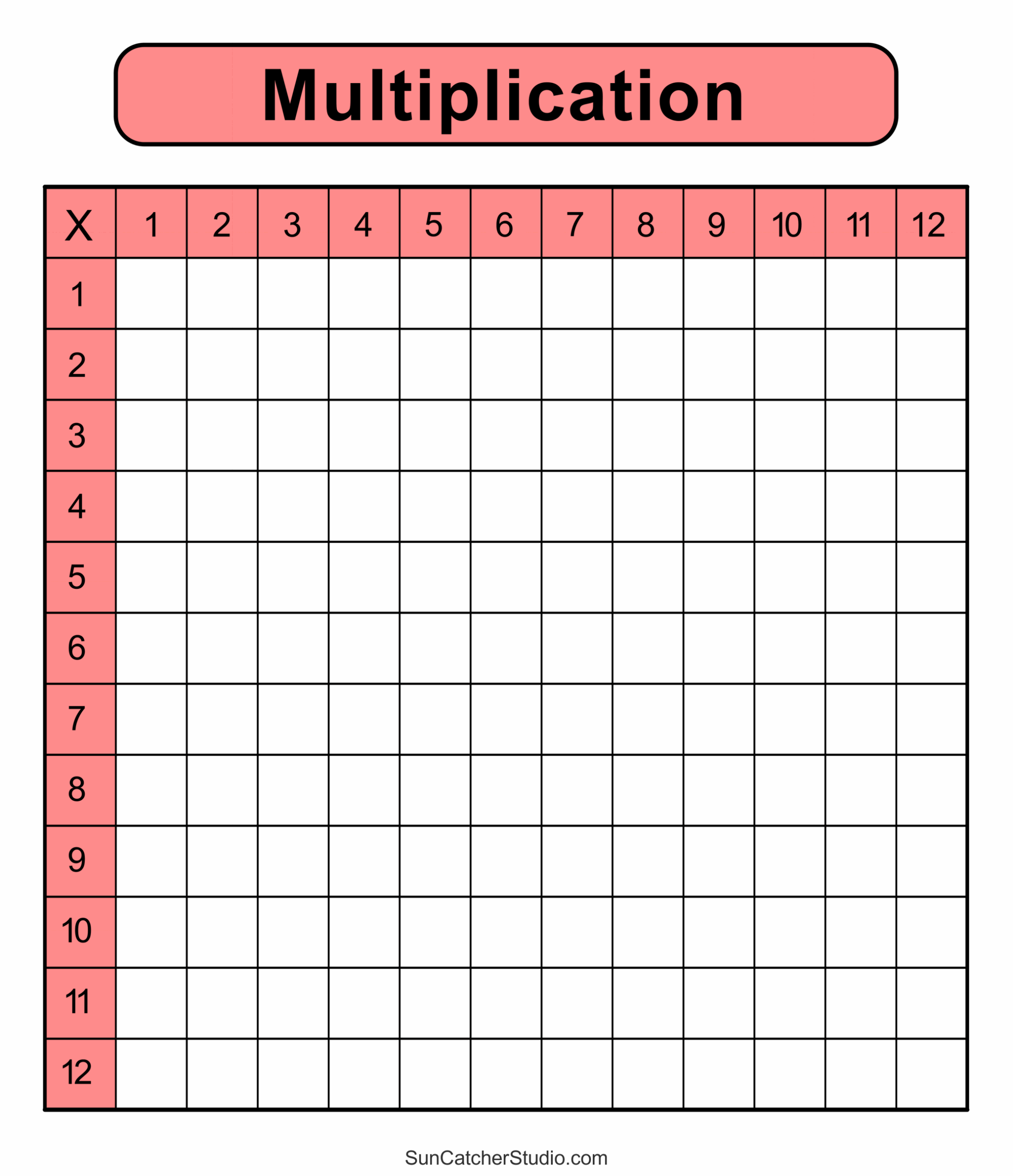 Multiplication Charts PDF Free Printable Times Tables Free Printables Monograms Design Tools Patterns DIY Projects Multiplication Charts PDF Free Printable Times Tables Free Printables Monograms Design Tools Patterns DIY Projects