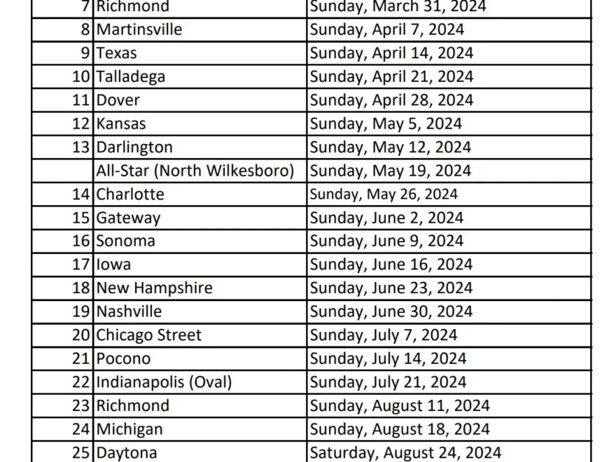 NASCAR 2024 Printable Schedule Ifantasyrace