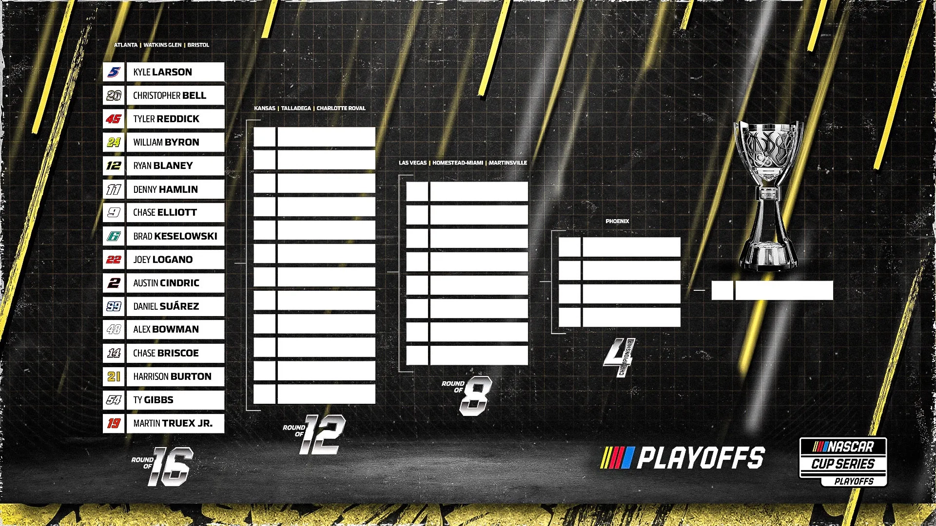NASCAR Playoff Format Schedule And Predictions 2024 NBC New York
