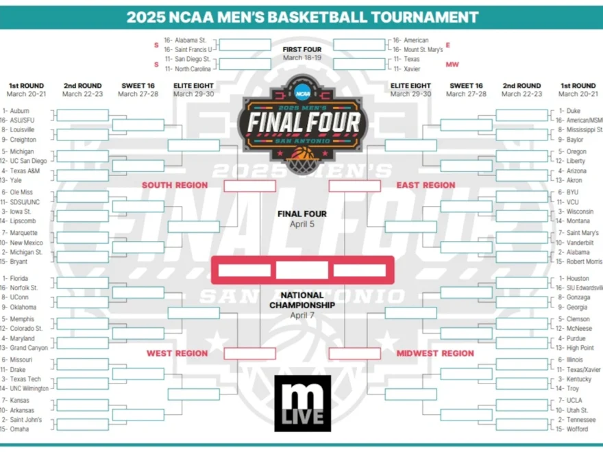 NCAA Tournament 2025 Complete TV Schedule Early Betting Lines Mlive