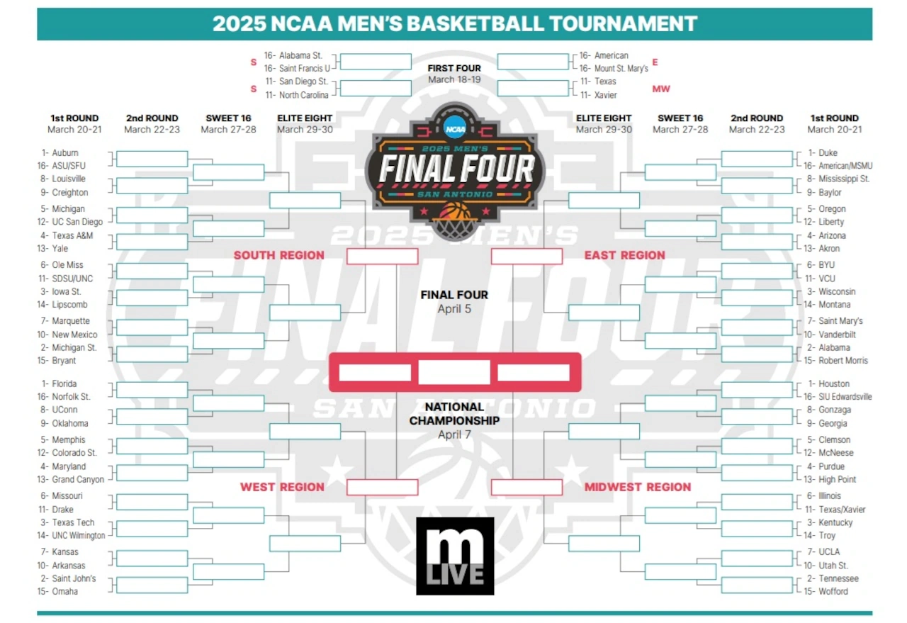 NCAA Tournament 2025 Complete TV Schedule Early Betting Lines Mlive