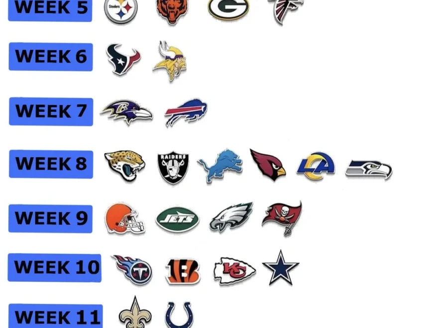 NFL 2025 Bye Weeks Graphic R nfl