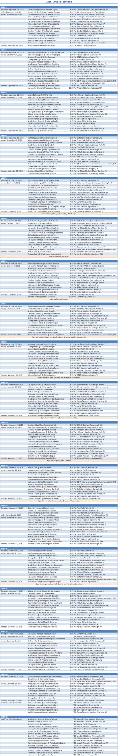 NFL Schedule 2022 2023