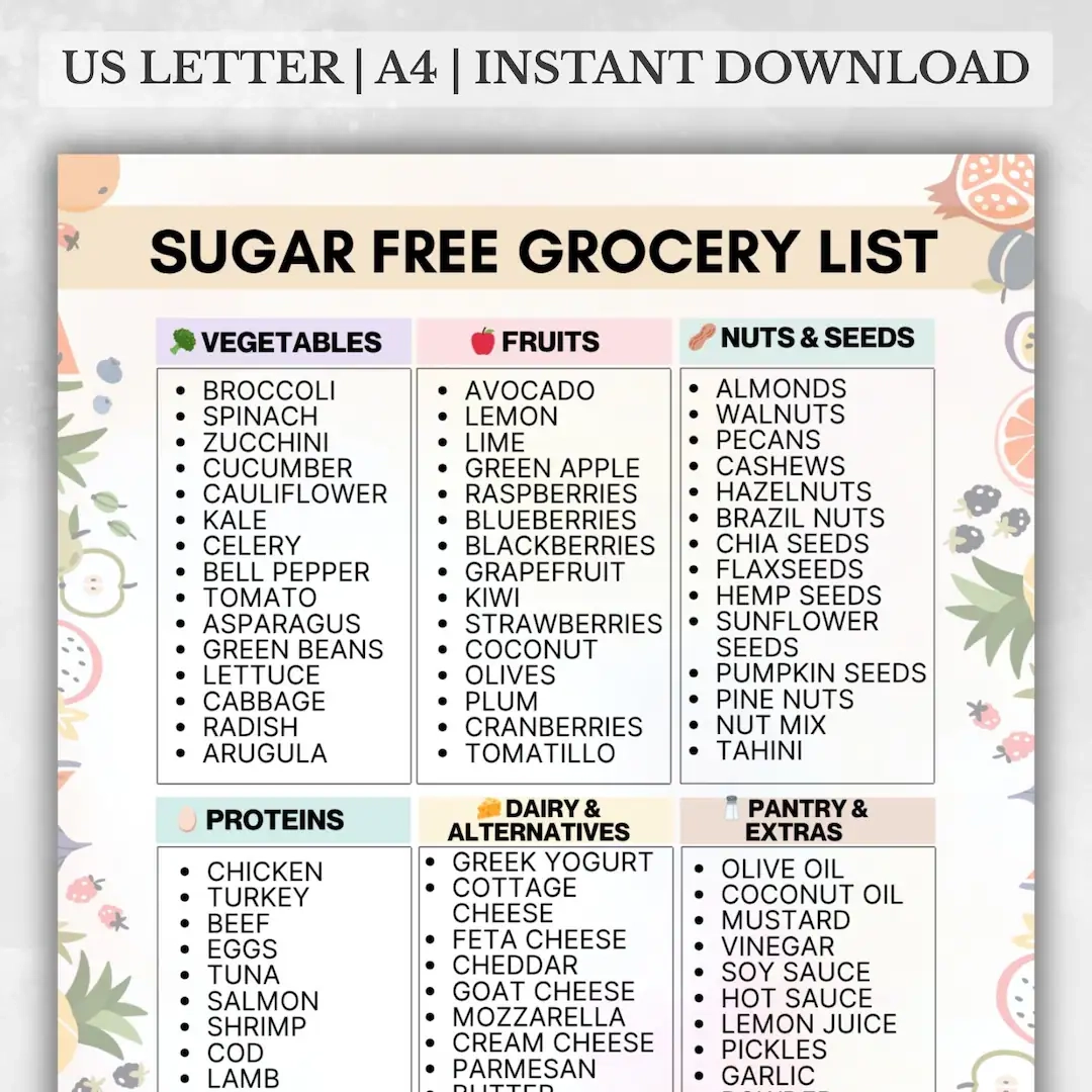 No Sugar Food List Sugar Free Grocery List No Sugar Grocery List Sugar Free Food List PDF Sugar Food List Low Sugar Diet Foods Etsy