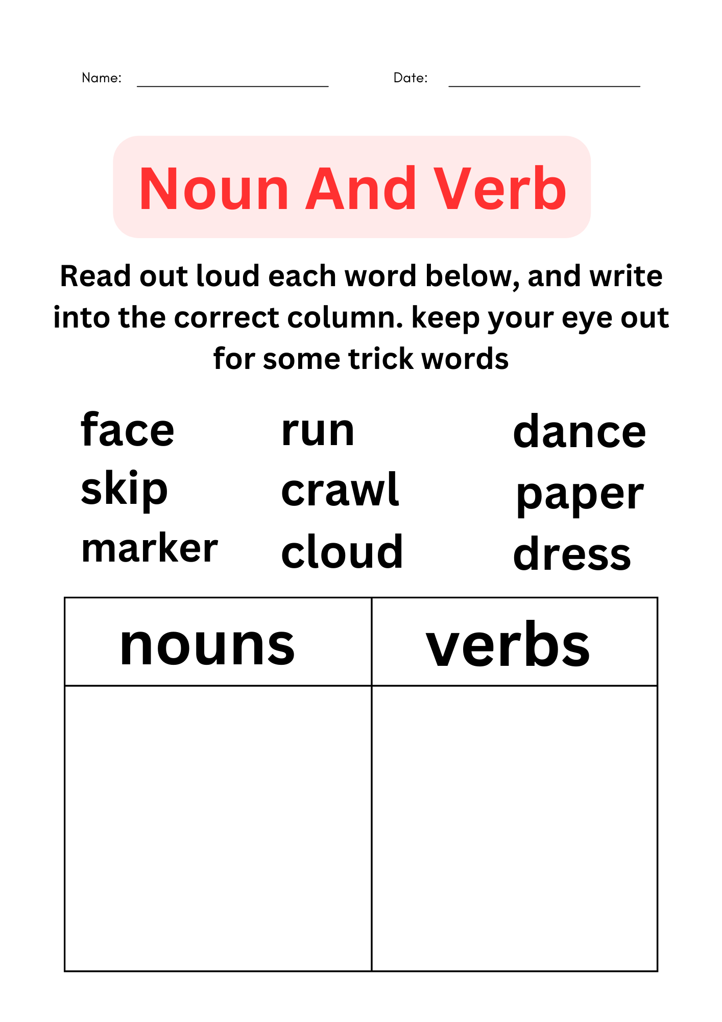 Noun And Verb Worksheets For Kindergarten Worksheets Library