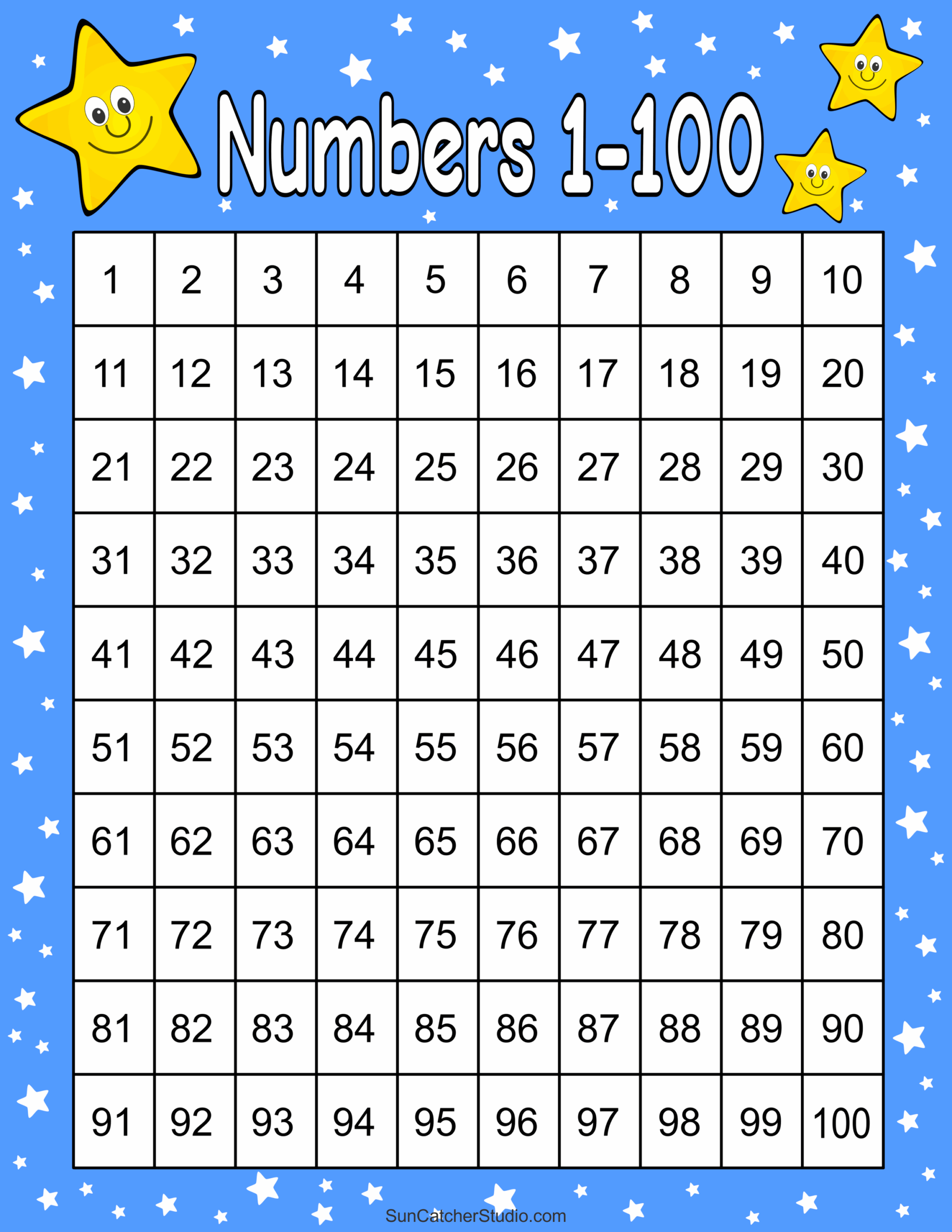 Number Chart 1 100 Number Chart 1 100