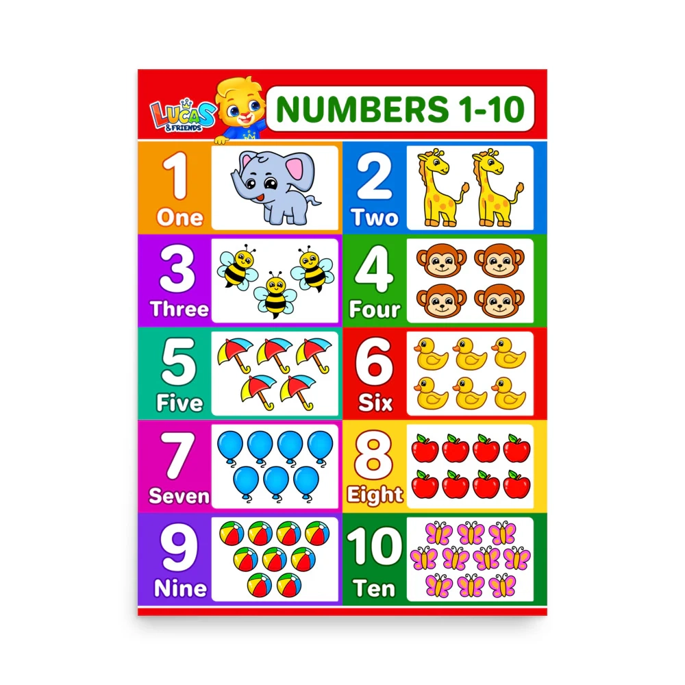 Numbers 1 To 10 Education Picture Poster For Kids Printable Numbers Lucas Friends By RV AppStudios Numbers 1 To 10 Education Picture Poster For Kids Printable Numbers Lucas Friends By RV AppStudios