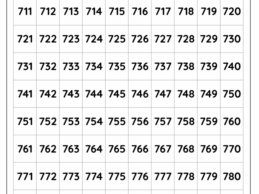 Numbers 701 To 800 Free Worksheet For Kids SKOOLGO