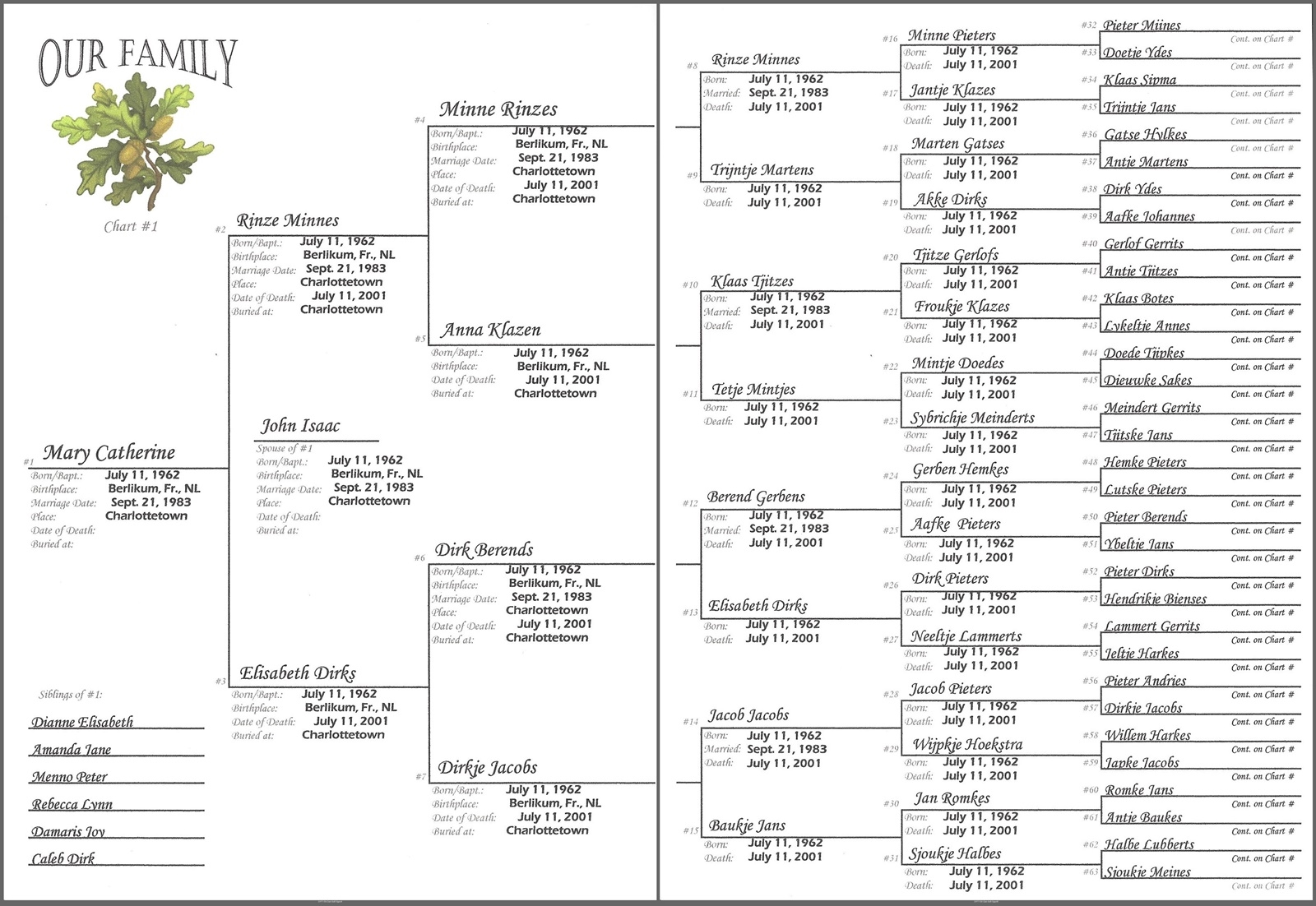 Printable Ancestral Pedigree Chart